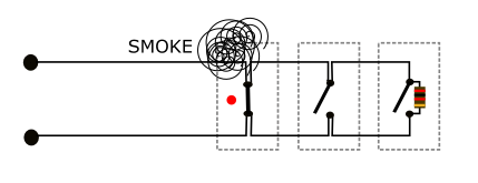 Smoke detector activates and latches showing a red light