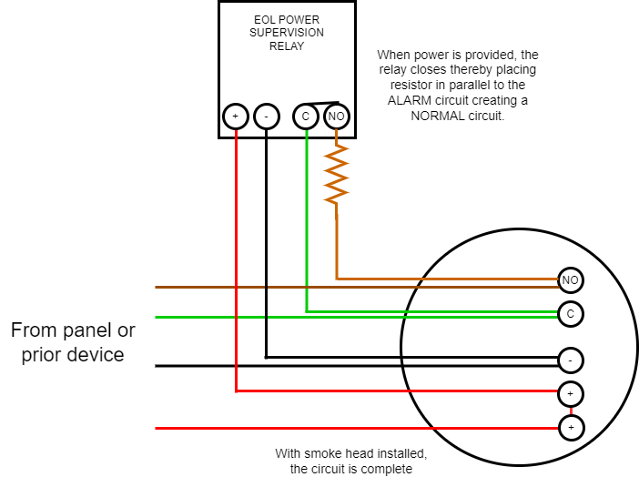 4-wire smoke detector wiring shown with end-of-line power supervision relay