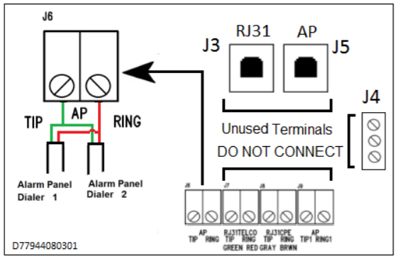 AES 7707 phone terminals