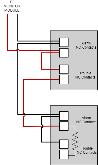 Incorrectly Wired Analog Duct Detectors 