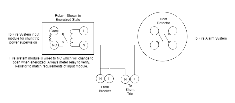 Elevator Shunt Trip Wiring