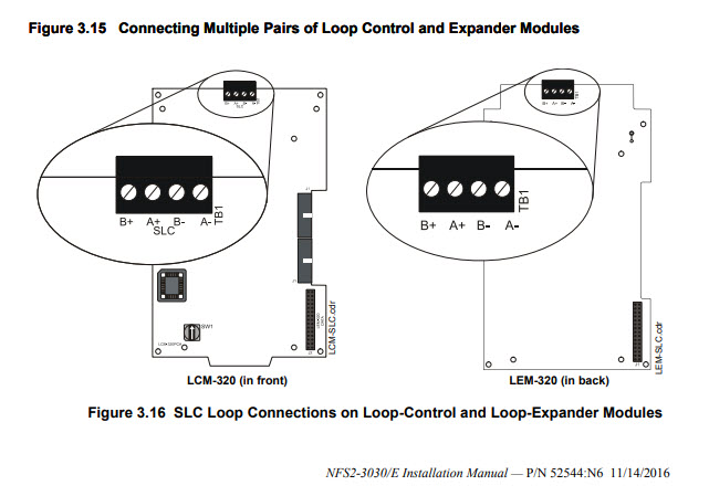 LCM-320 Terminals