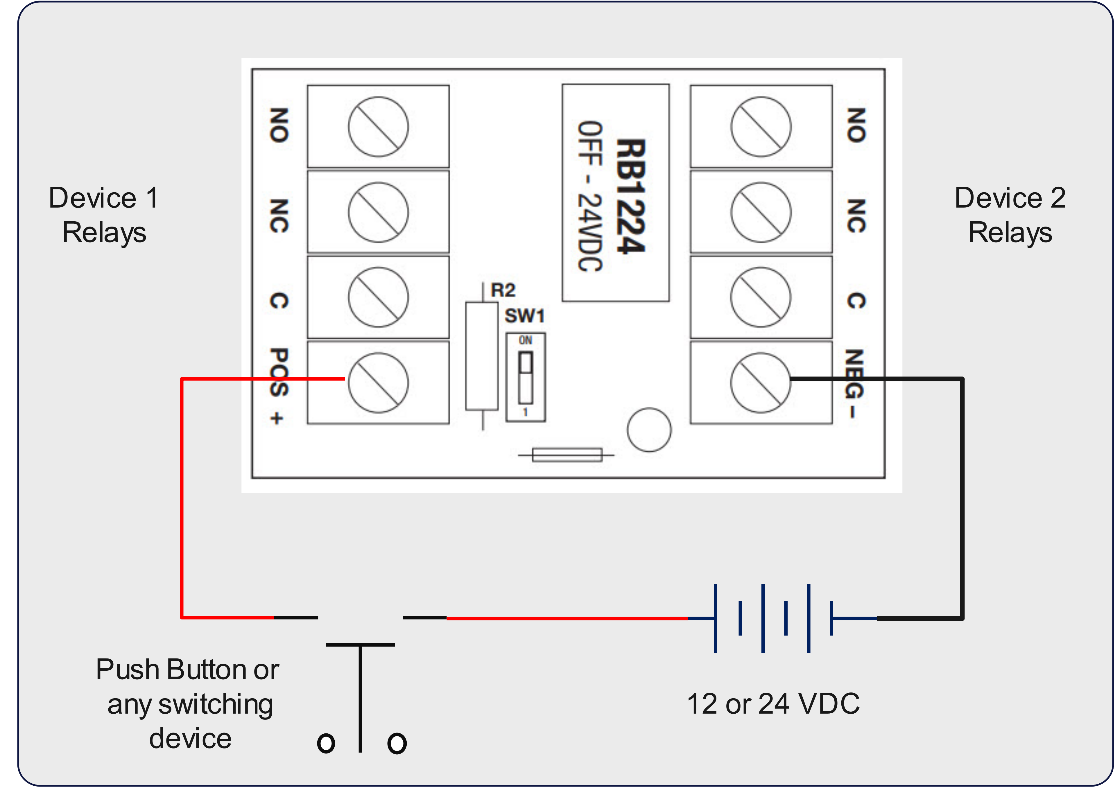 A single button is wired in series with a power source to energize the power terminals of a relay board
